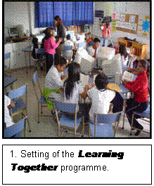 Learning Together Project: click to view higher definition picture