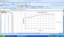 Excel Graph 2