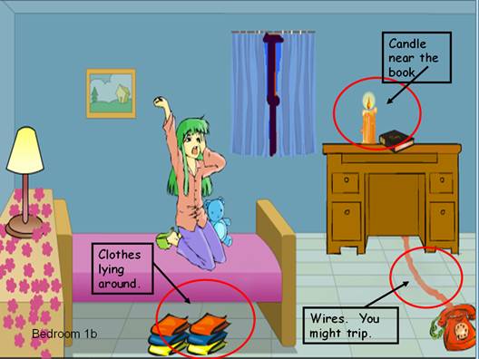 An illustration of a bedroom with safety hazards circled in red