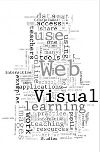 This tag cloud was generated by http://www.wordle.net