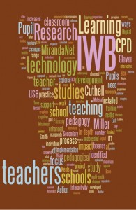 This tag cloud was generated by http://www.wordle.net/. 