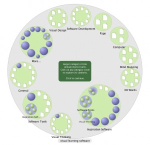 visual-learning-software