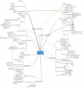 Visual_Learning-_integration_into_teaching_and_lear-1